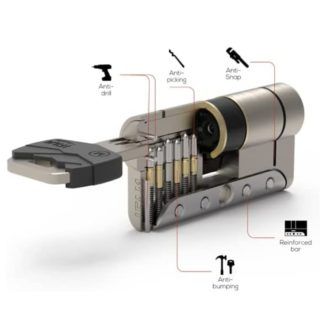 IFAM Cilindro Serie Iridium